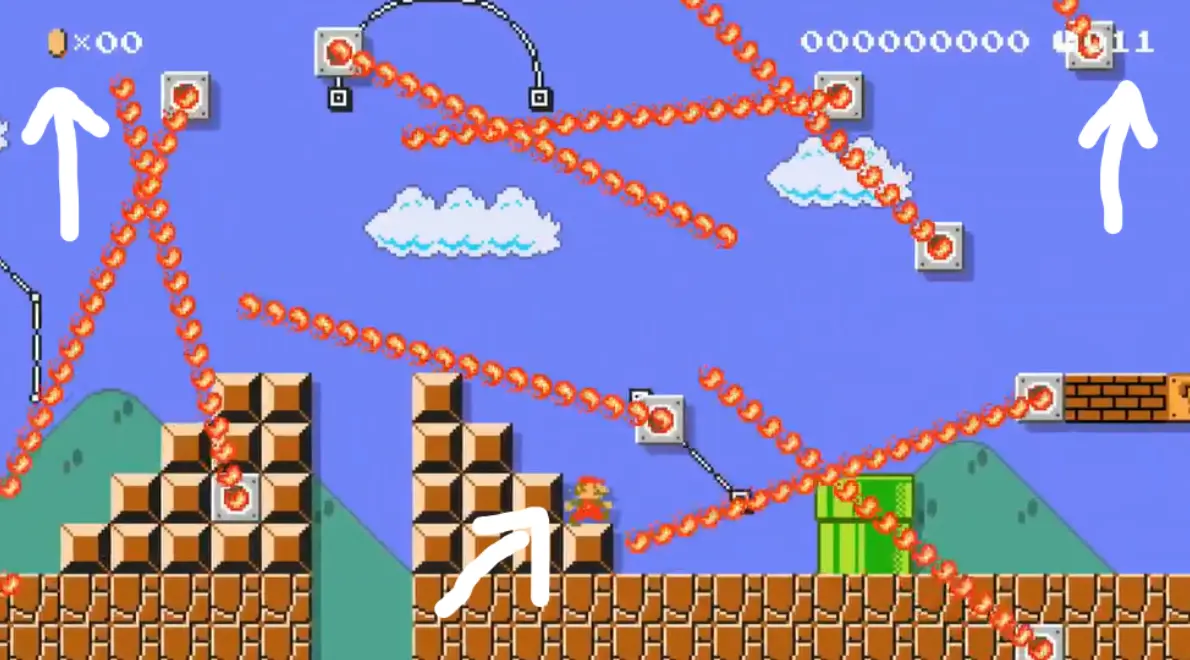 ¿Por qué Persistimos hasta el final en los Juegos y no en la Vida Real?